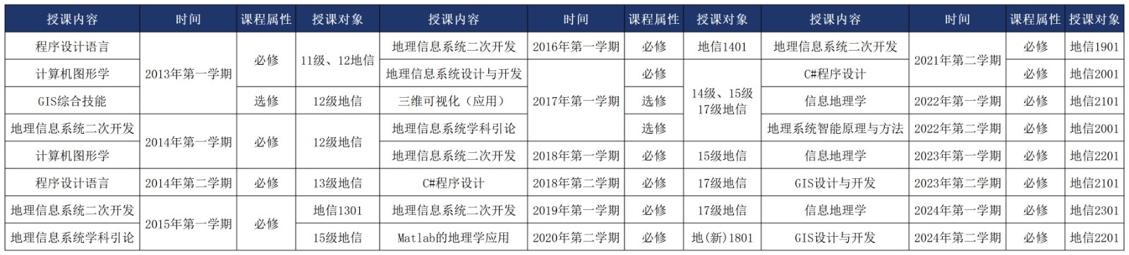 工作簿1_Sheet1(3).jpg