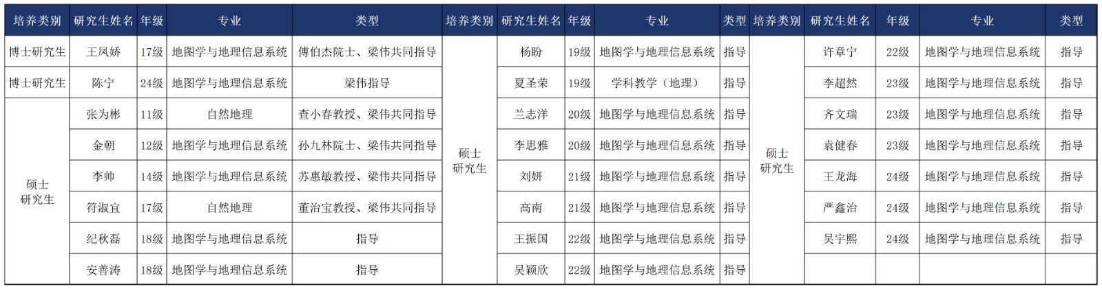 工作簿1_Sheet2.jpg